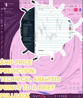 Amp currency