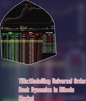 Btc order book