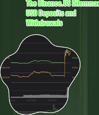 Dogecoin binance us
