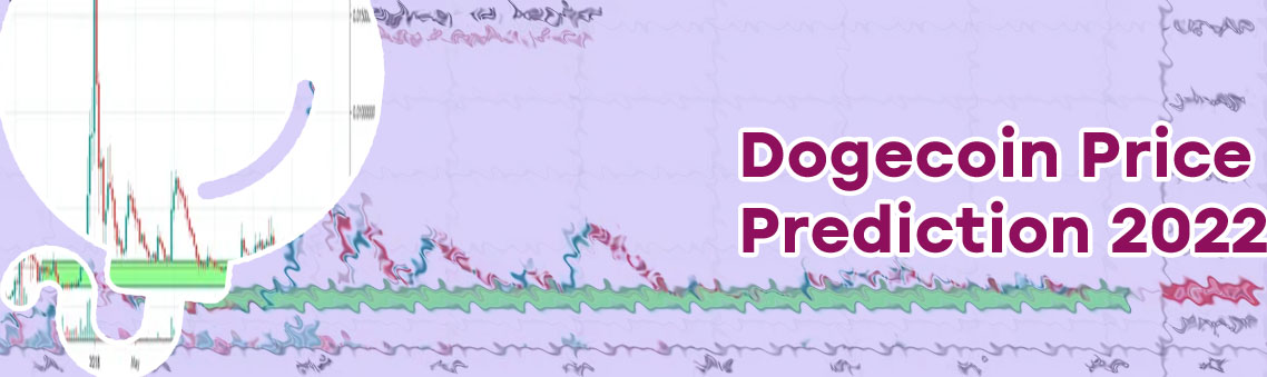 Dogecoin price history