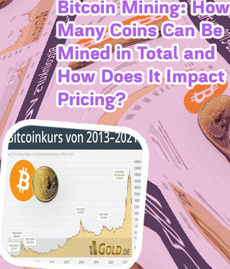 How much of bitcoin has been mined