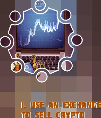How to buy and sell bitcoins