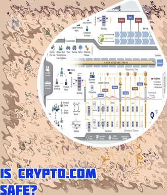 Iscryptocom safe