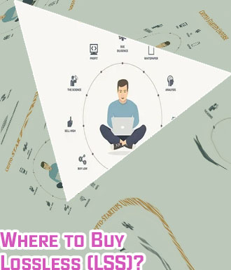 Lossless crypto how to buy