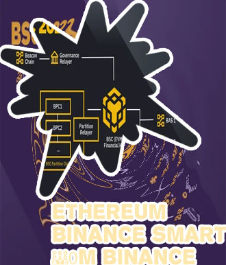 Multichain ethereum smart 60m binance labspartzcointelegraph