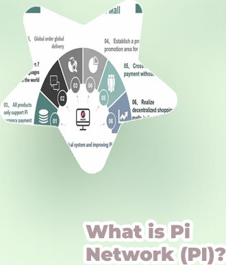 Pi digital currency value