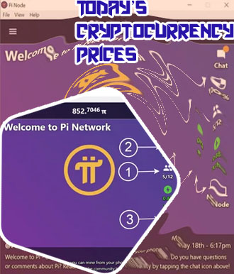 Pi network cryptocurrency price