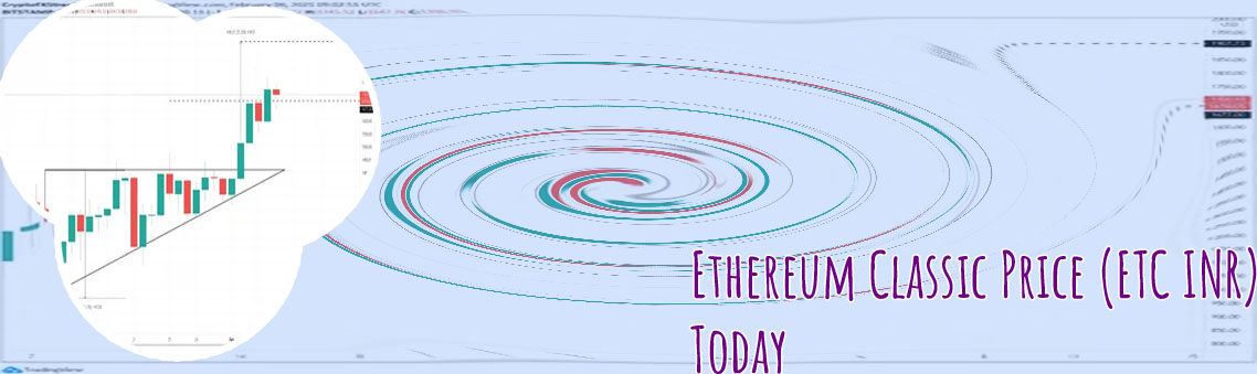 Price of ethereum today